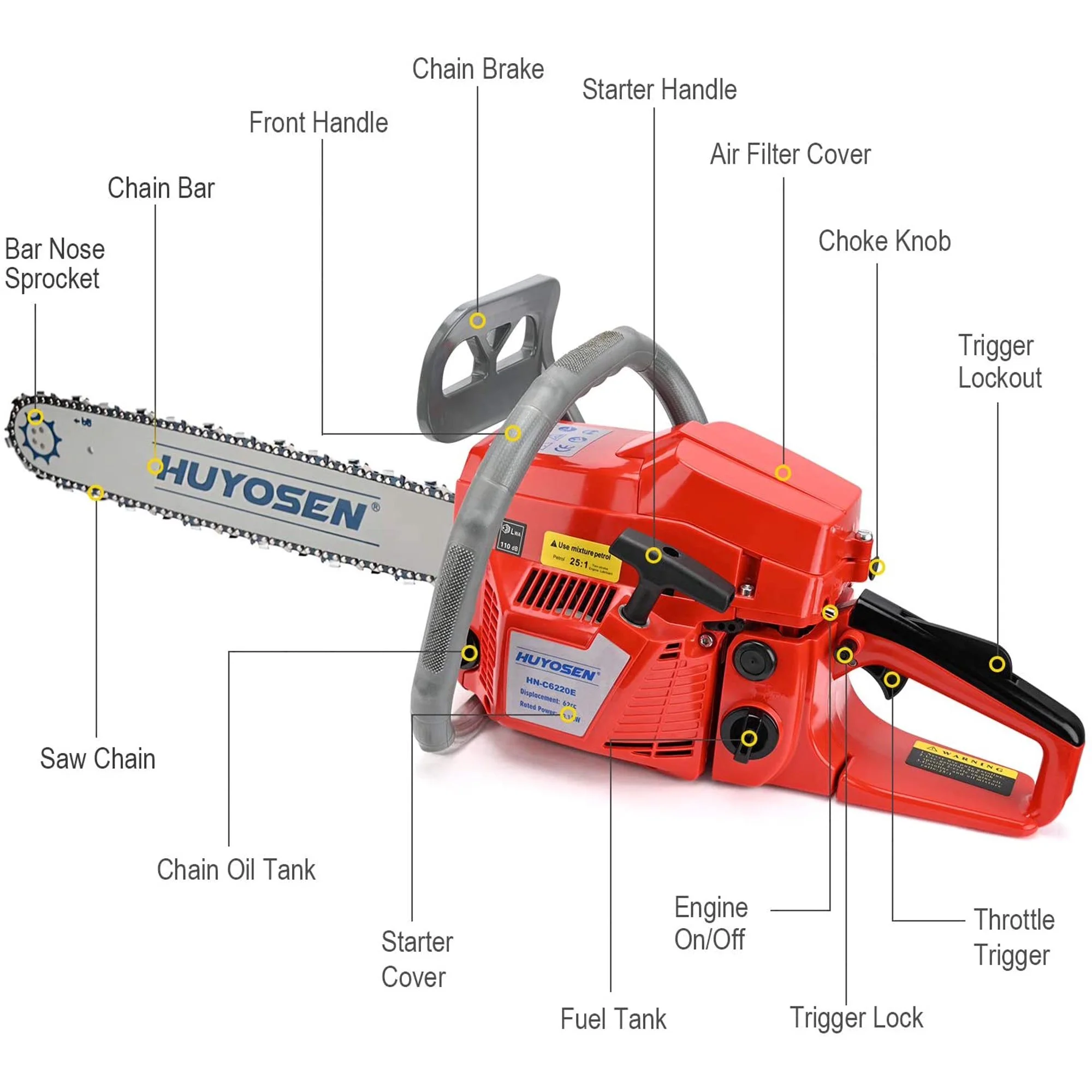 HUYOSEN 62CC 2-Cycle Gas Powered Chainsaw, 20-Inch Cordless Handheld Gasoline Chain Saws