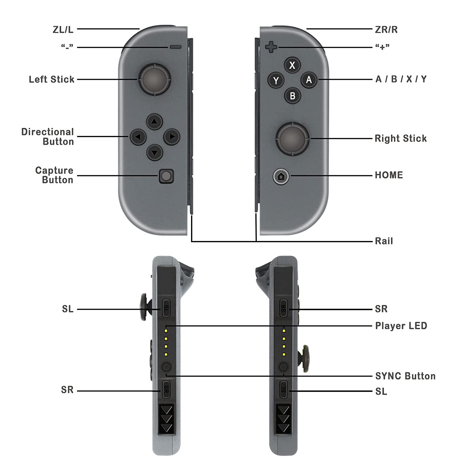 Ababeny Game Controller with Wrist Strap for Nintendo Switch, Joypad Left Right L/RWireless Controller Compatible with Nintendo Joypad ( Gifts)