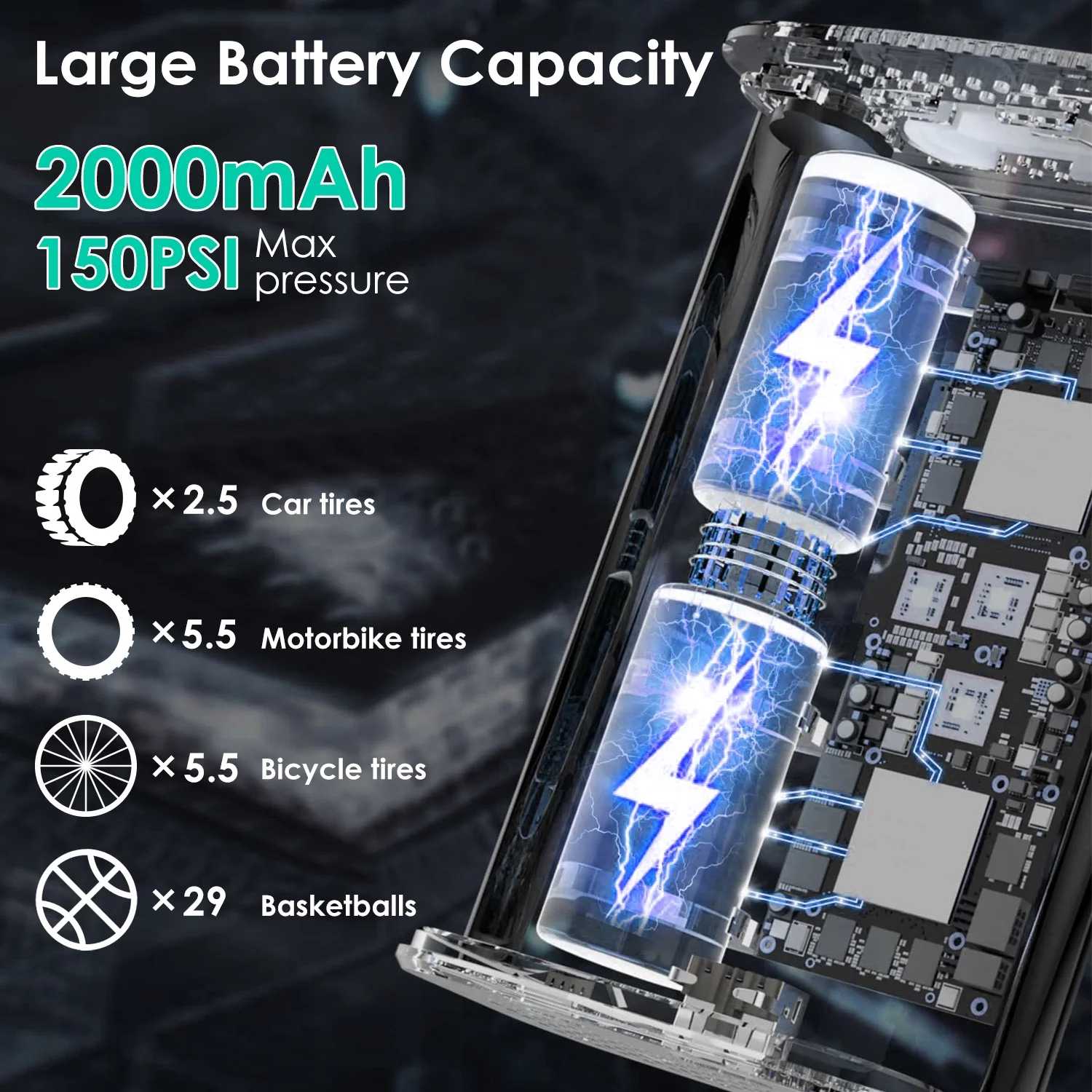 Mini Tire Inflator, iMounTEK 4000mAh Reachargeable Portable Air Compressor, 150 PSI Fast Inflation, for Cars, Motorcycles and Bikes