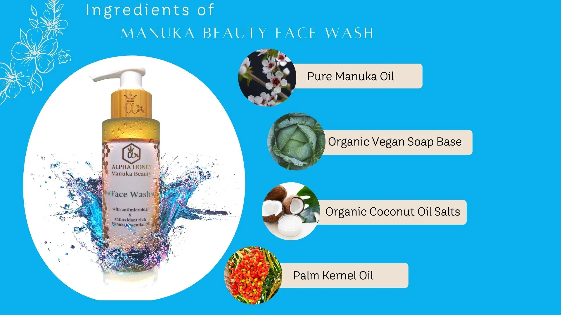 Manuka Beauty Face Wash and Manuka Honey & Royal Jelly Face Cream Serum and Body Butter