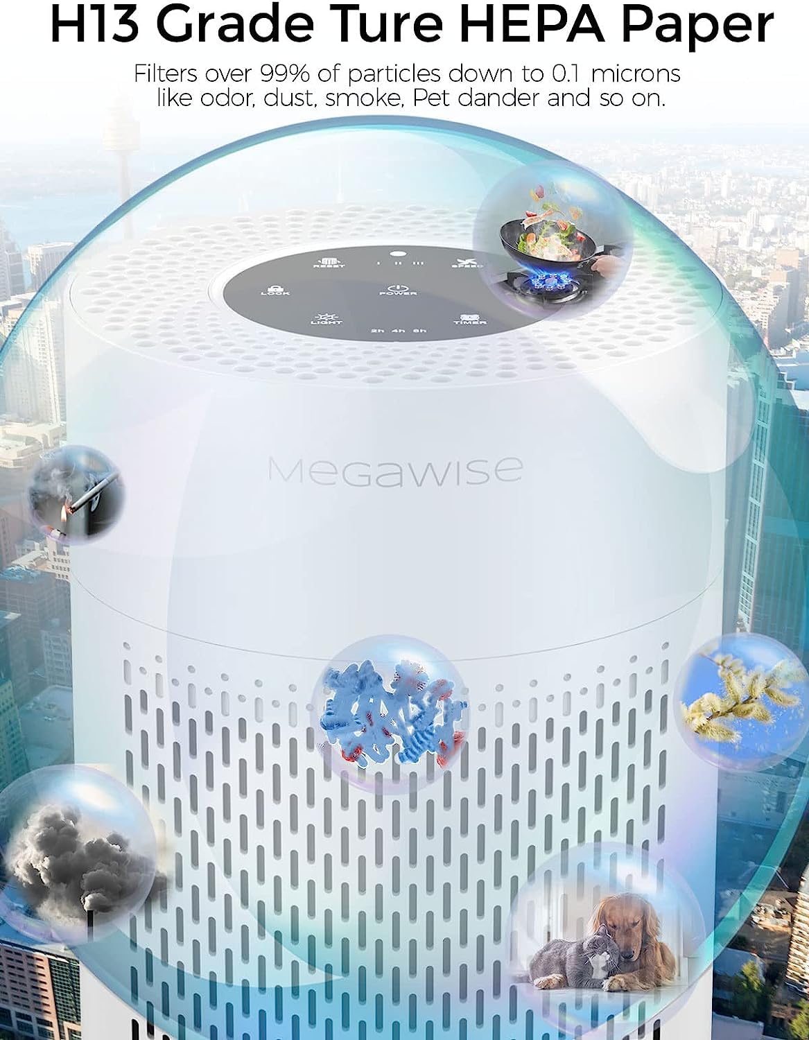 MEGAWISE 2022 Updated Version Smart Air Purifier for Home Large Room up to 1080ft2, H13 True HEPA Filter with Smart Air Quality Sensor, Sleep Mode, Quiet for Pollen, Pets Hair, Odors, Smoke, Dust