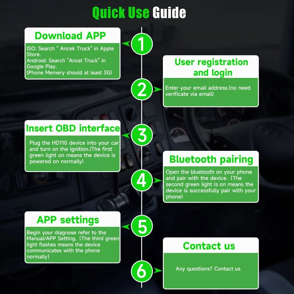 Ancel HD110 Heavy Duty Truck Scanner Full System Truck & Car 2 in 1 OBD2 Scanner Code Reader DPF Regeneration Diagnostic Tool