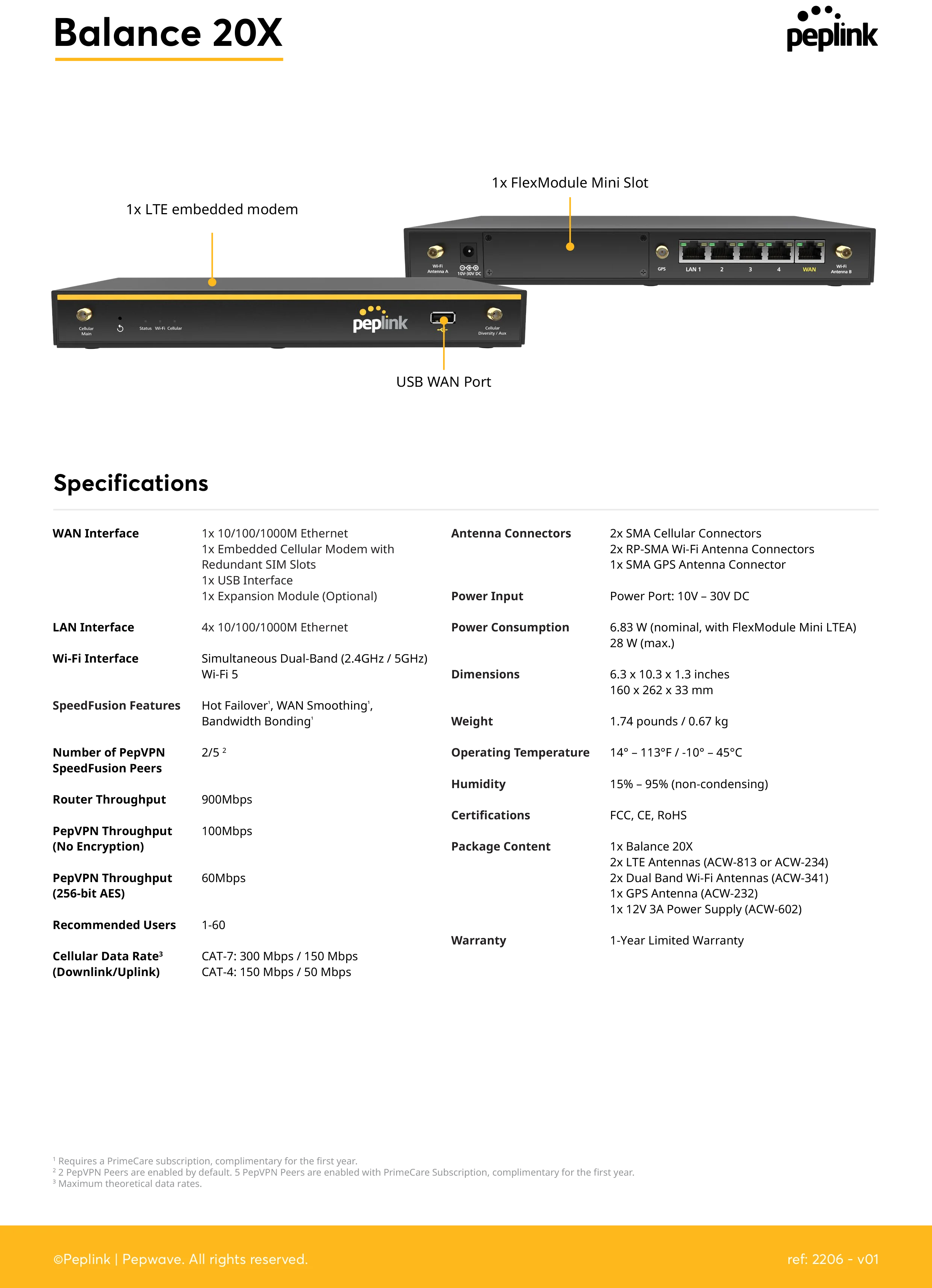 Peplink Balance 20X CAT 7 | 900Mbps Throughput| Futureproof SD-WAN Router for Small Business and Branches with 1 Year PrimeCare Warranty - BPL-021X-LTEA-US-T-PRM