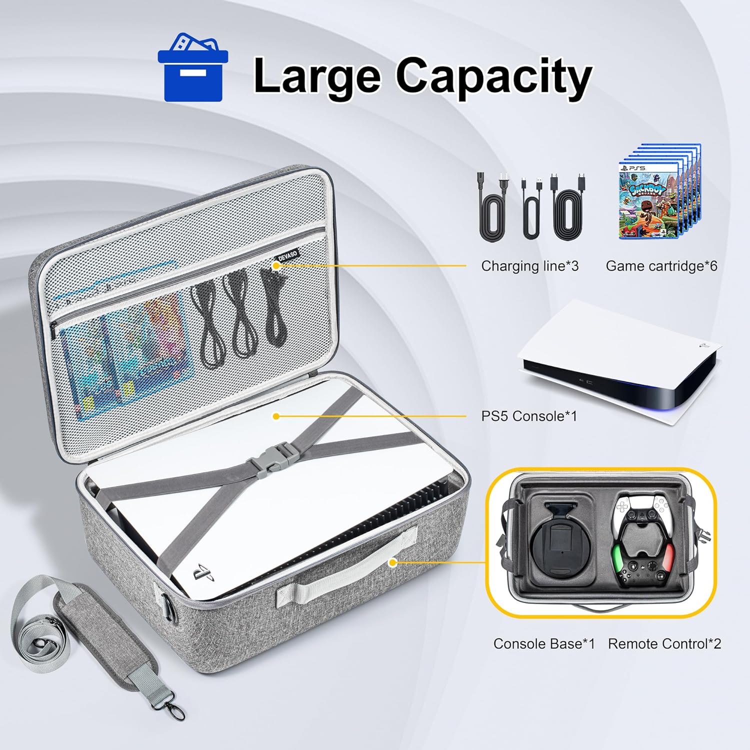 GAEKOL Carrying Case Compatible with PS5/PS5 Slim, Hard Shell Travel Case for Playstation 5 Console Controller, PS5 Disk/Digital Edition, Large Capacity Protective Storage Bag for VR Games Accessories