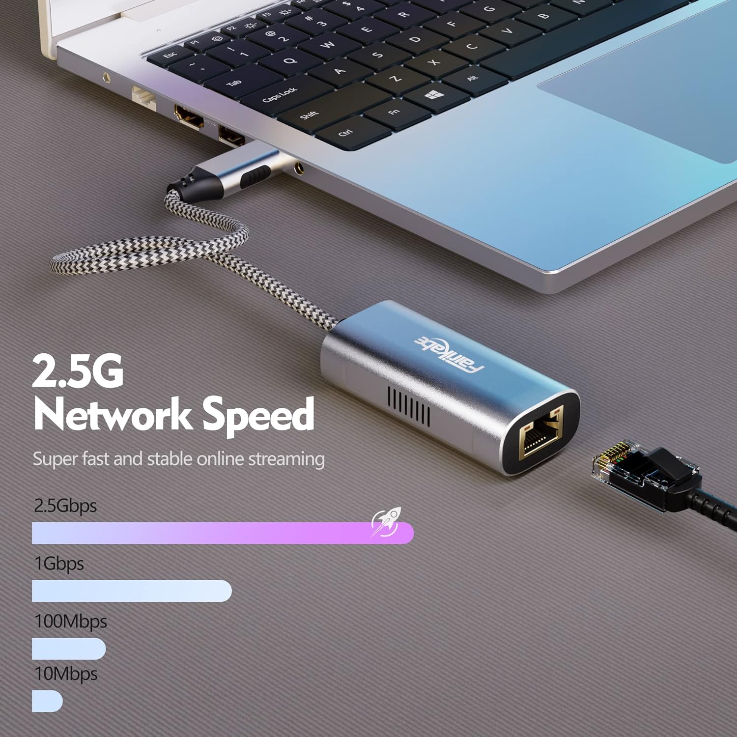 2.5G USB C to Ethernet Adapter, USB Type C to LAN Network Adapter Gigabit Compatible with Thunderbolt 3,