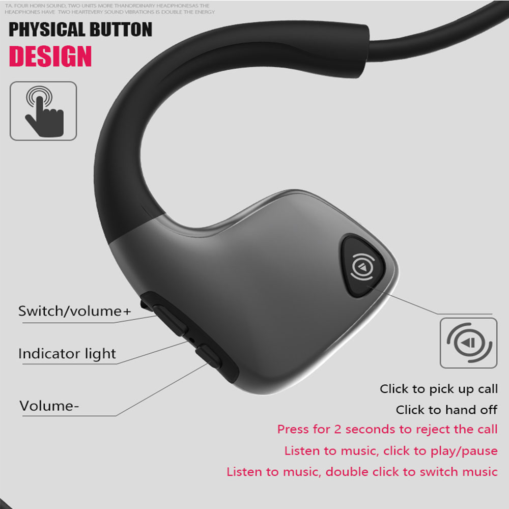 JahyShow Bone Conduction Wireless Headphones Bluetooth 5.0 Earphones Running Open-Ear USA