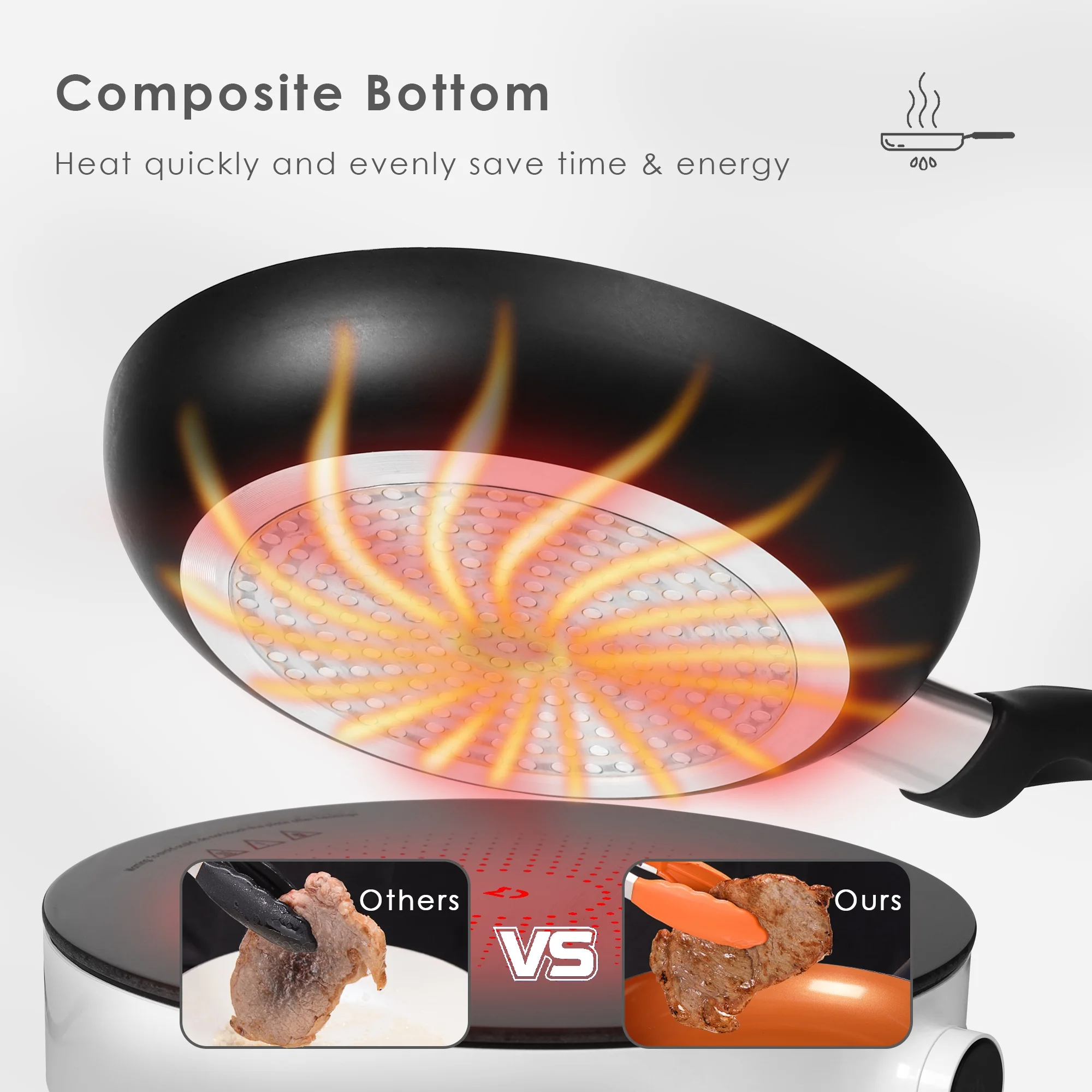 Scafild | 10-Piece Ceramic Nonstick Aluminum Cookware Set - Black & Copper