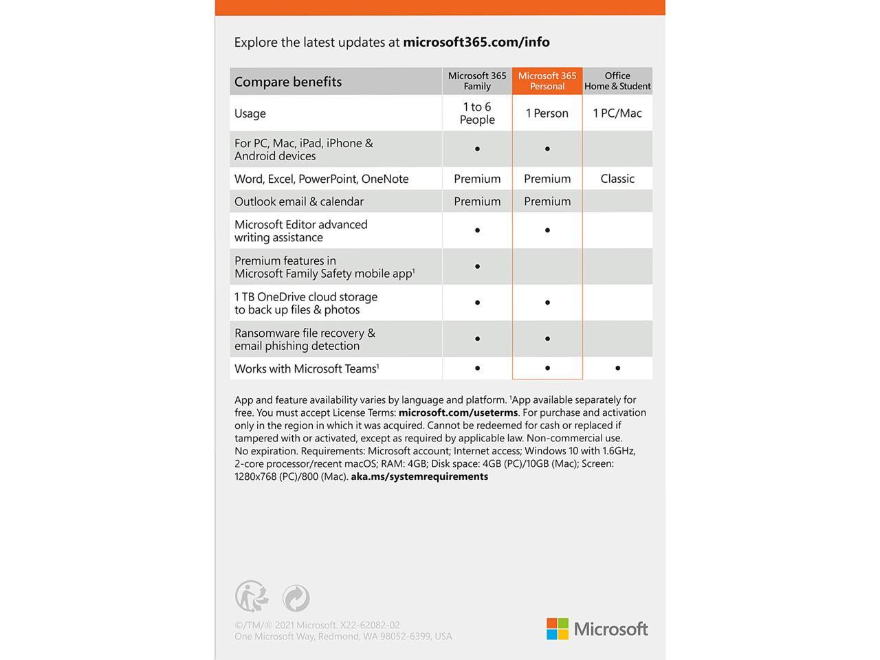 Microsoft 365 Personal | 12-Month Subscription, 1 Person | Premium Office Apps | 1TB OneDrive Cloud Storage | PC/Mac Keycard