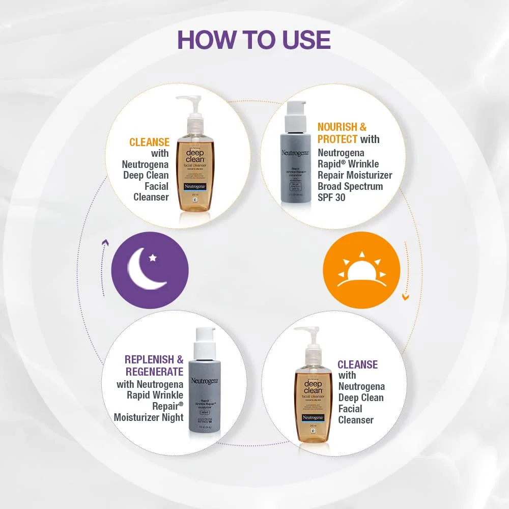 Neutrogena Rapid Wrinkle Repair Retinol Night Face Moisturizer, Daily Anti-Aging Face Cream with Retinol & Hyaluronic Acid to Fight Fine Lines & Wrinkles, 1 fl. Oz