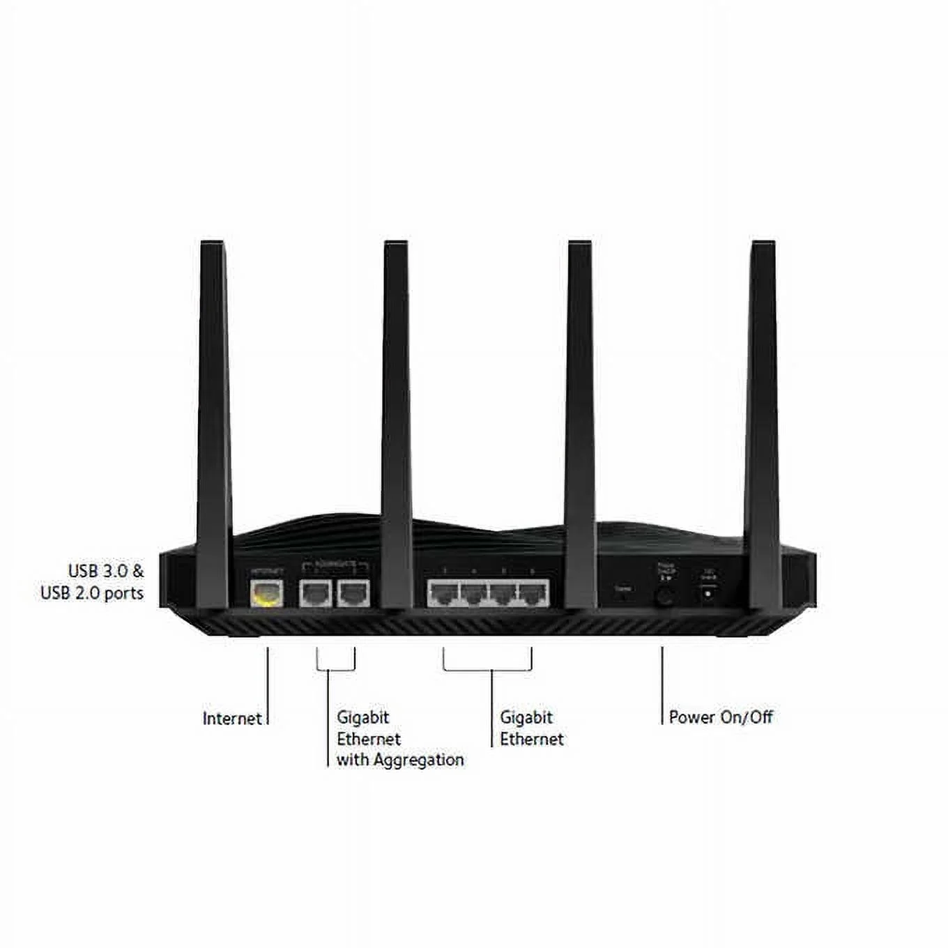 Like New  NETGEAR Nighthawk X8 AC5000 Tri-band WiFi Router - R8300