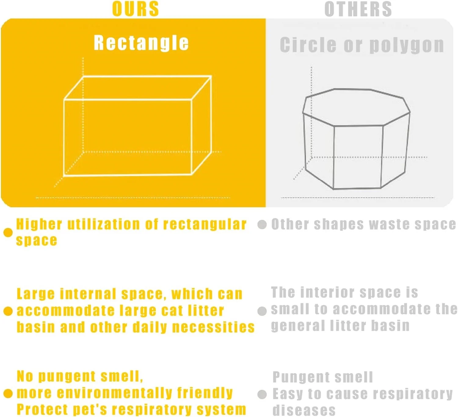 Portable Pet Fence Collapsible Fence Sports Nest Tent for Puppy Cat Rabbit Ideal for Indoor Outdoor Travel  - Carry Bag Included