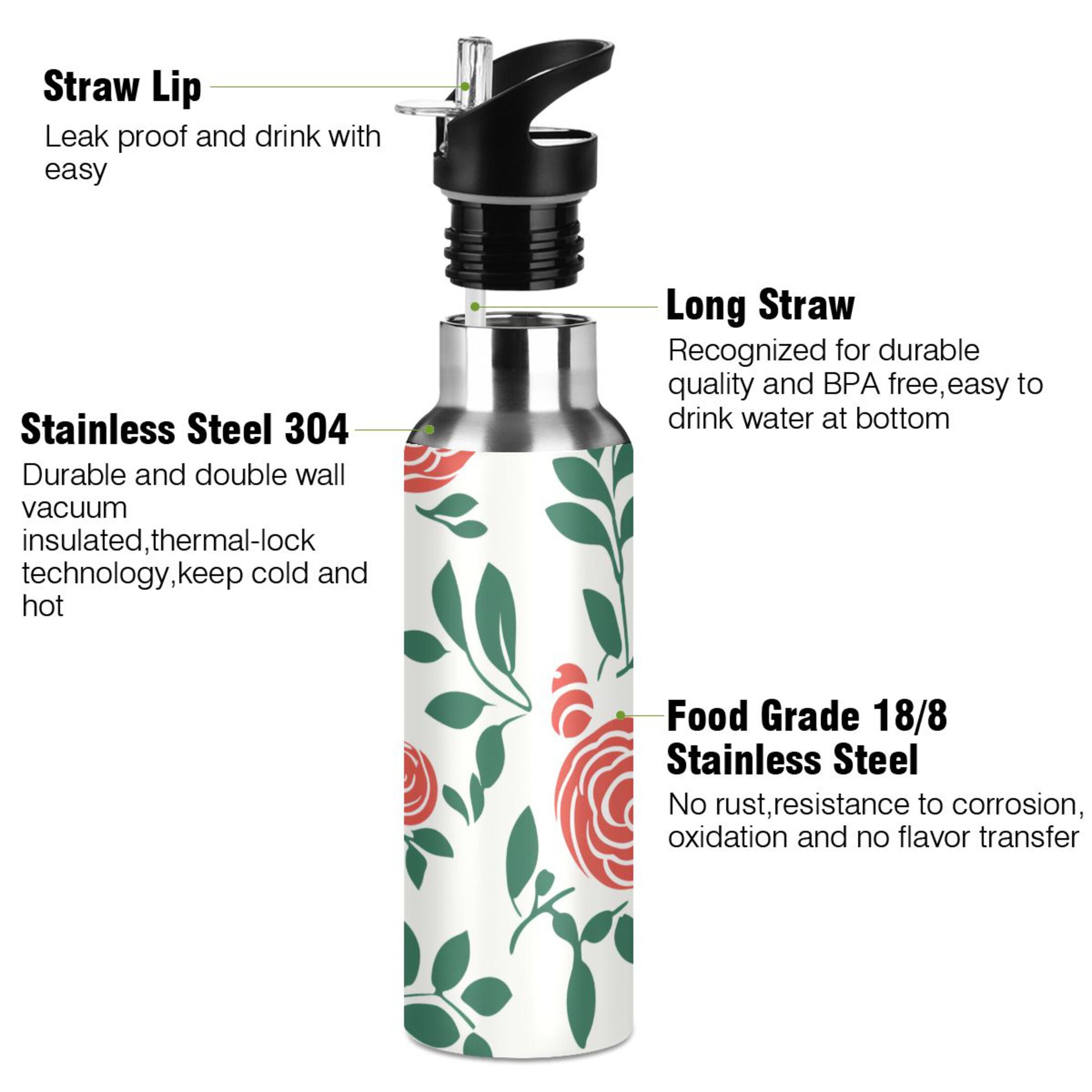 Peony Abstract Flowers Water Bottles Insulated Thermos Kids Stainless Steel Bottle with Straw Lid Flask Leakproof for Sports Gym 20 oz