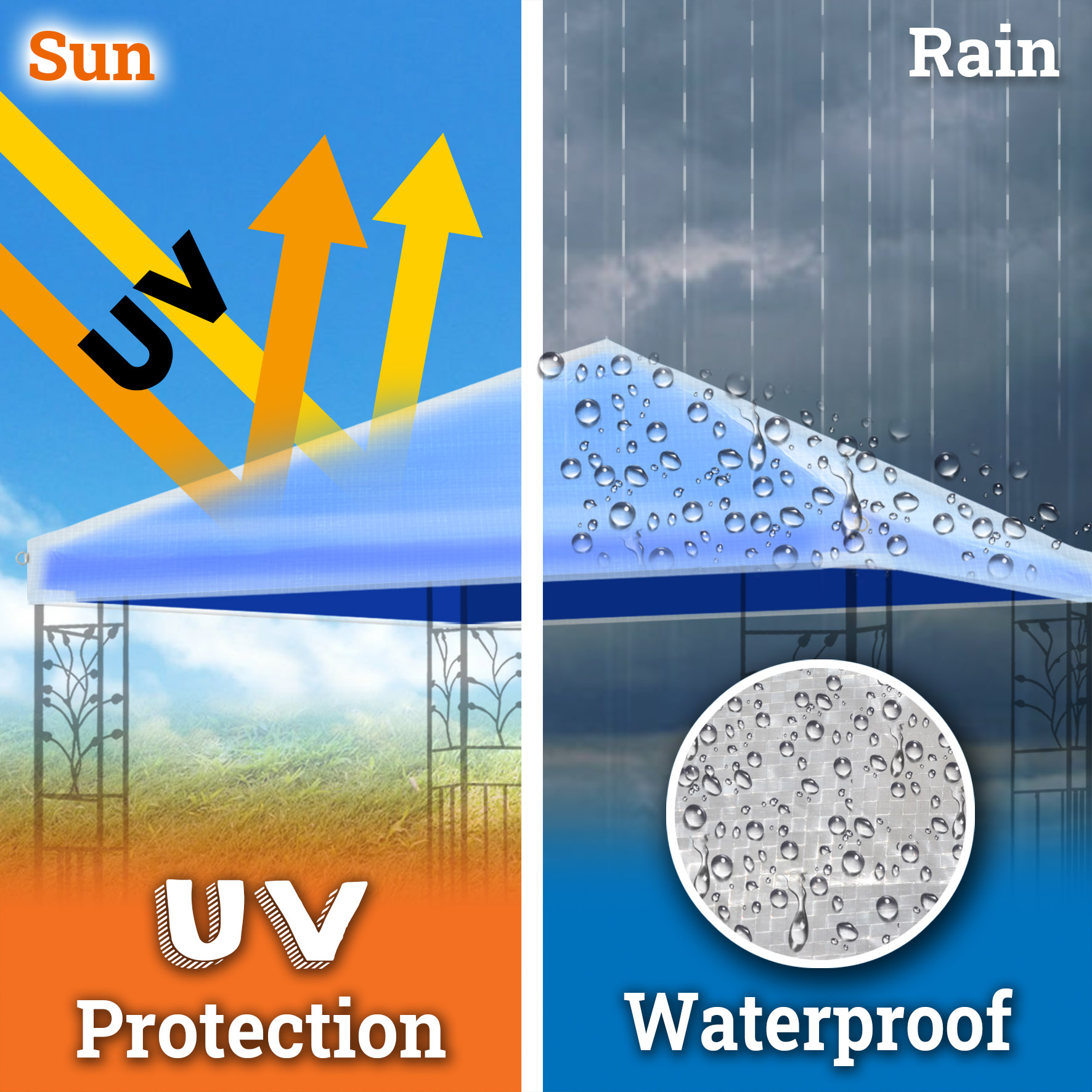 YardGrow 10'x10' Replacement Gazebo Top Canopy Transparent Waterproof Protective Cover Only