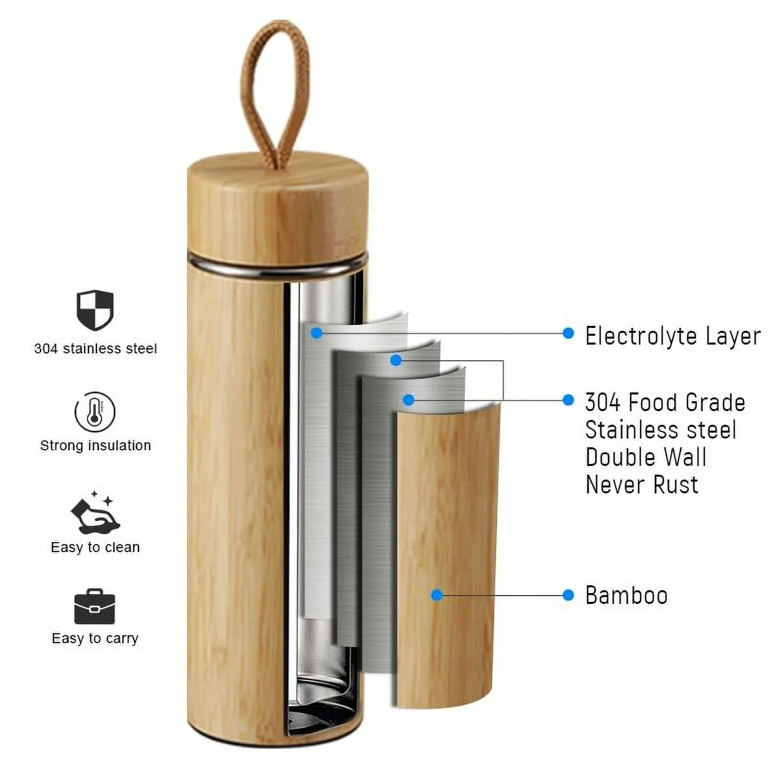 BAMBOO CRAFT THERMOS Cup Double Wall Vacuum Coffee Tumbler Tea Mug Handle Insulated Stainless Steel Water Beverage Bottle Dispenser Slate Matte Para Caf&eacute; Collection