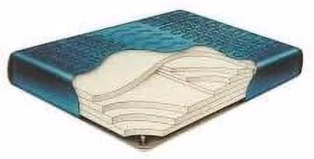 Total Waveless King Size Hardside (Wood Frame) Waterbed Mattress With Fill&Drain Kit