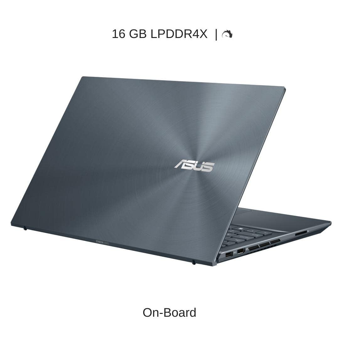 HIDevolution ASUS ZenBook Pro UM535QE 15.6