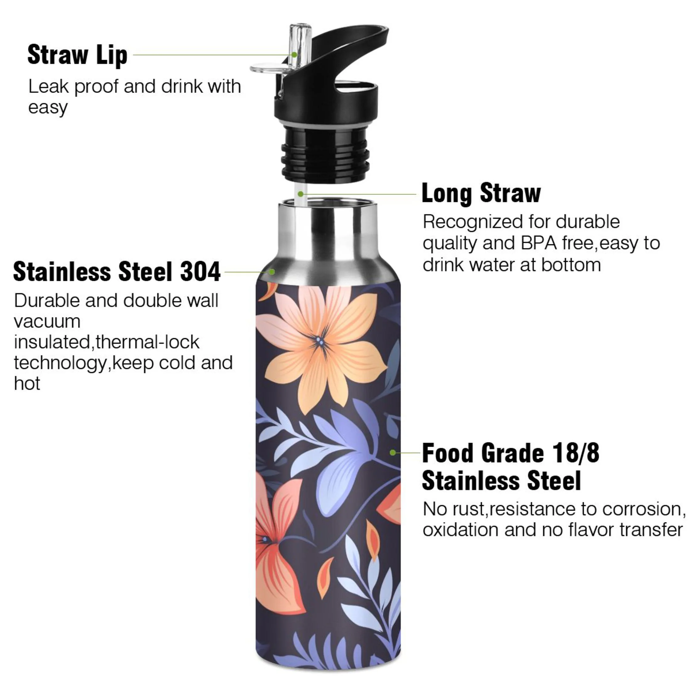 Hibiscus Flowers Water Bottles Insulated Thermos Kids Stainless Steel Bottle with Straw Lid Flask Leakproof for Sports Gym 20 oz