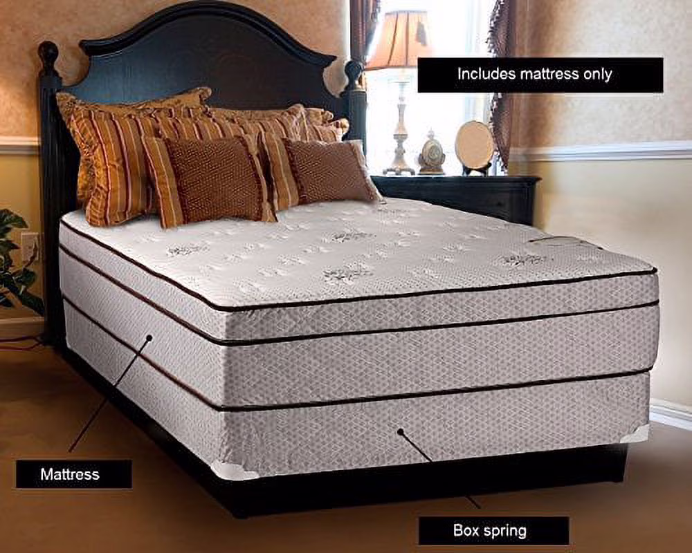 Fifth Ave Soft Plush Foam Encased Eurotop (PillowTop) Mattress and Box spring set (Full Size-54