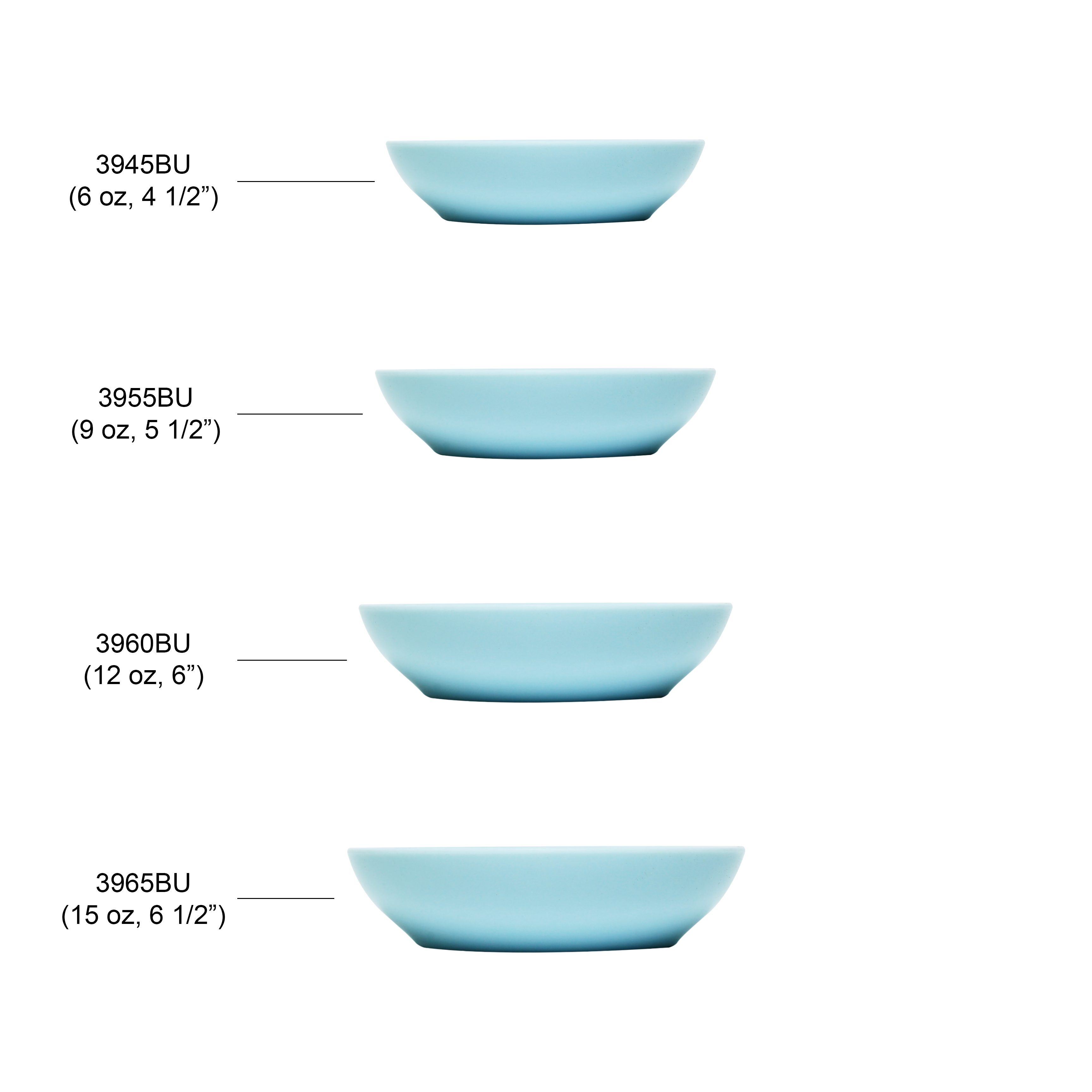 Excellante Blue Jade Melamine Dinnerware Collection 15 Oz, 6 1//2