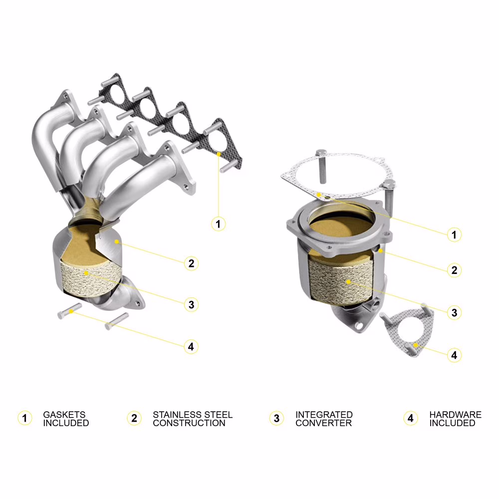 MagnaFlow Catalytic Converter Fits select: 2014-2016 TOYOTA HIGHLANDER, 2007-2016 TOYOTA SIENNA