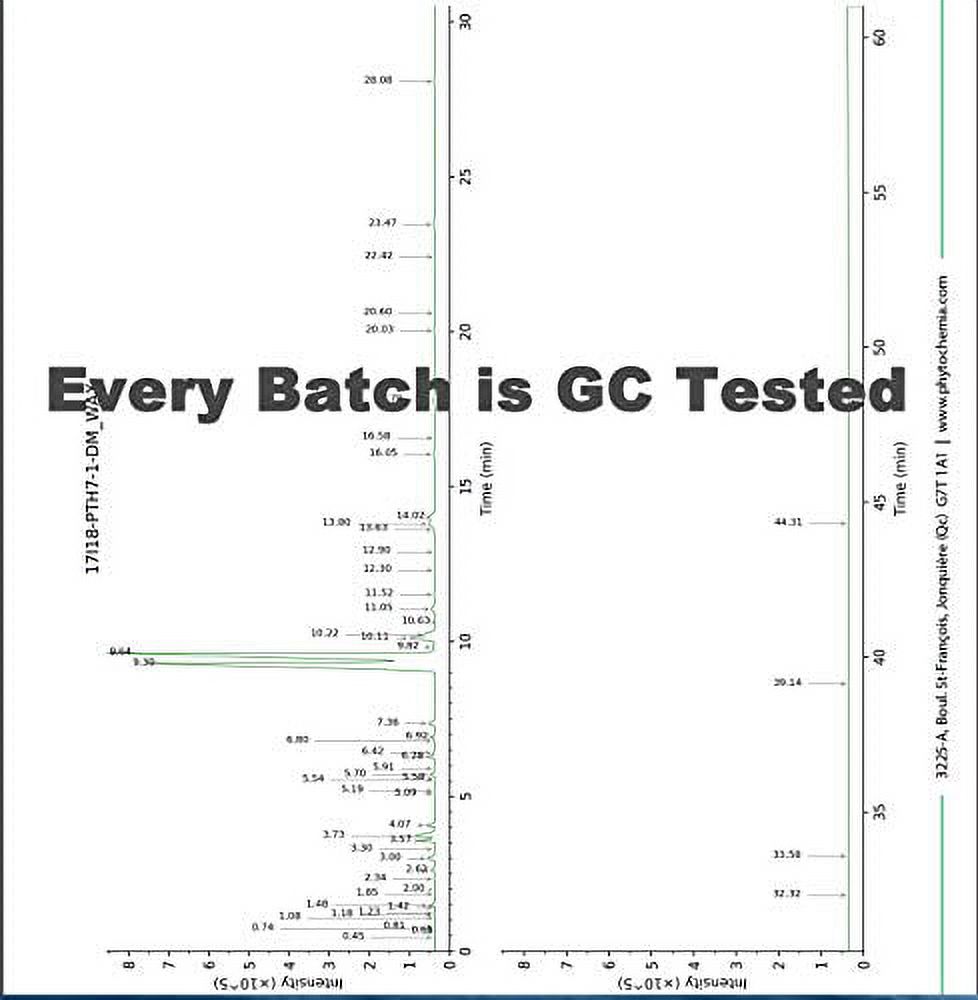Nature's Oil Peppermint Organic Essential Oil, 1Lb
