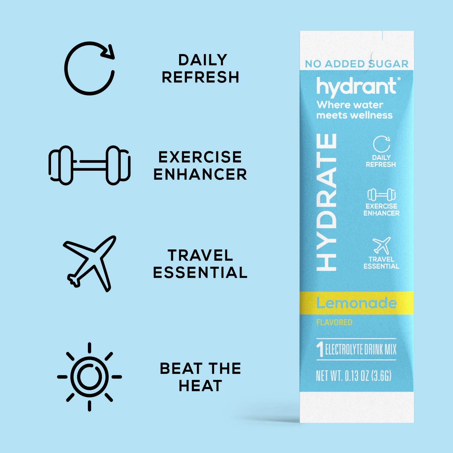 Hydrant Hydrate Lemonade No Added Sugar 30 Stick Packs, Electrolyte Powder Rapid Hydration Mix, Hydration Powder Packets Drink Mix, Helps Rehydrate Better Than Water