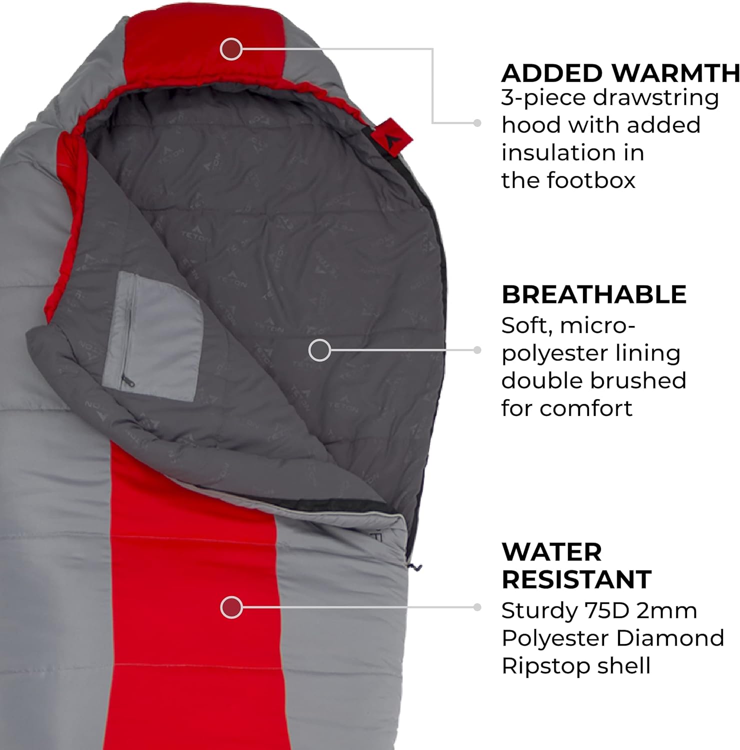 20 Degree and 5 Degree Sleeping Bags; Lightweight, Warm Mummy Sleeping Bag, Camping, Backpacking, Hiking