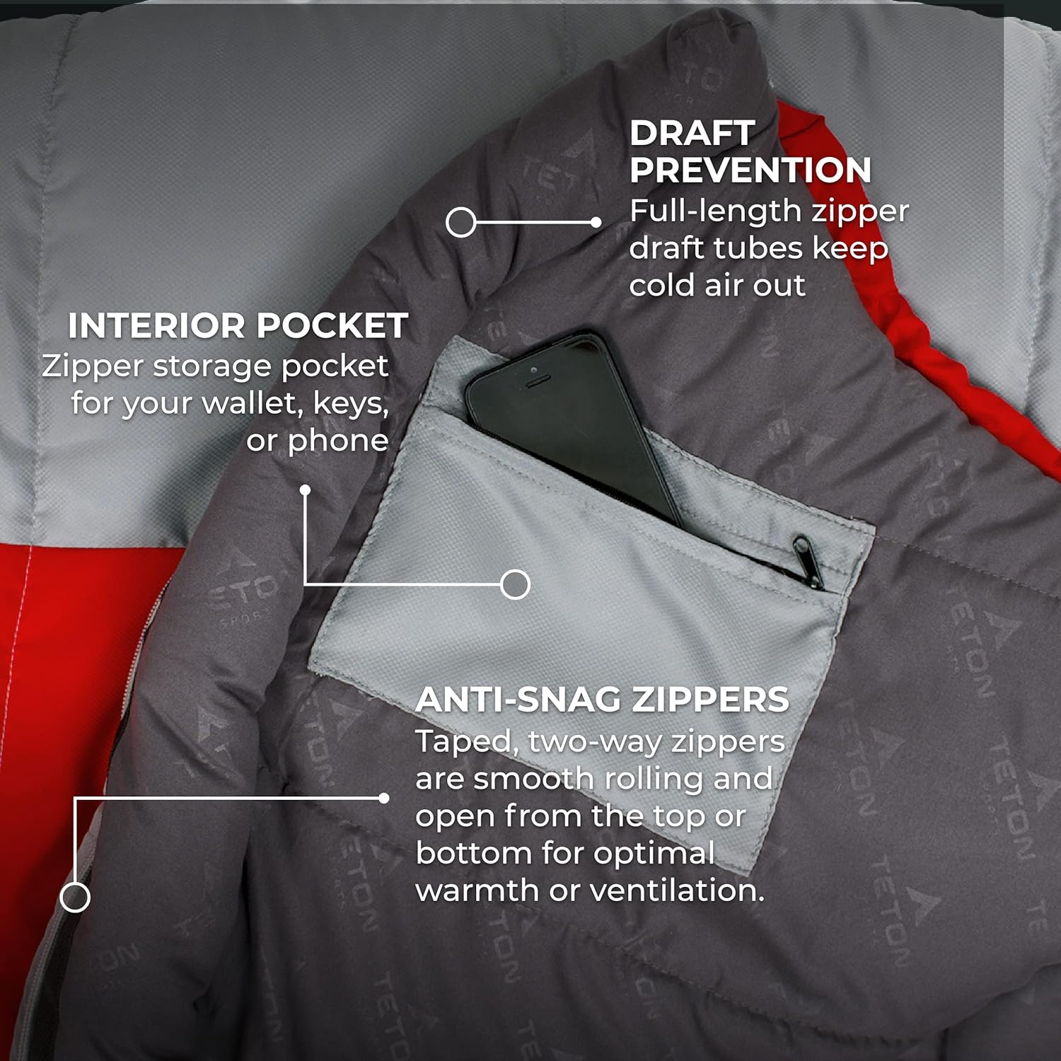 20 Degree and 5 Degree Sleeping Bags; Lightweight, Warm Mummy Sleeping Bag, Camping, Backpacking, Hiking