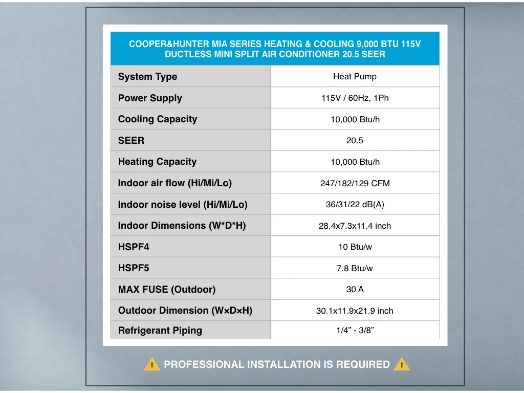 Cooper & Hunter 9000 BTU 115V Wall Mounted Mini Split Heat Pump Air Conditioner With 25ft Kit Cover 400 Sq Ft WiFi