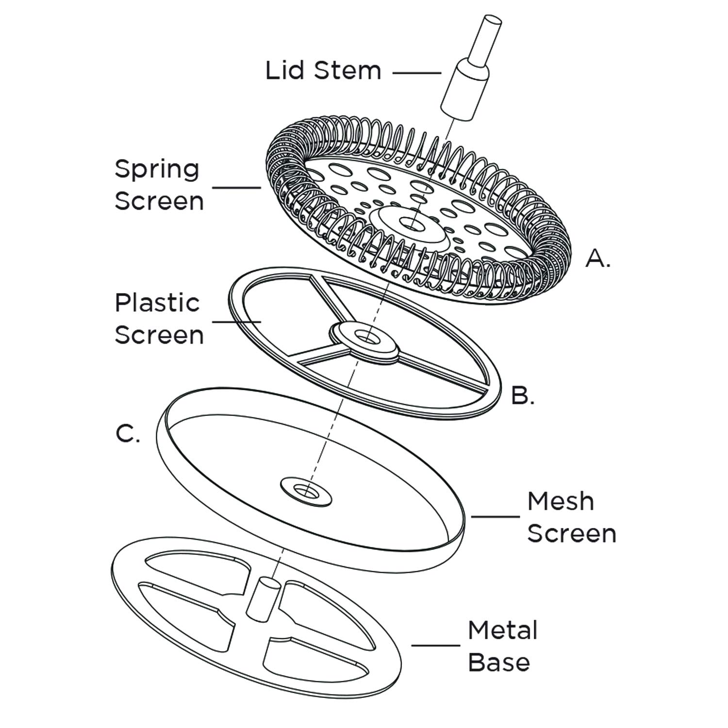 PDWSA800PS Double Wall Coffee Press, Stainless Steel, Polished, 27 Oz.