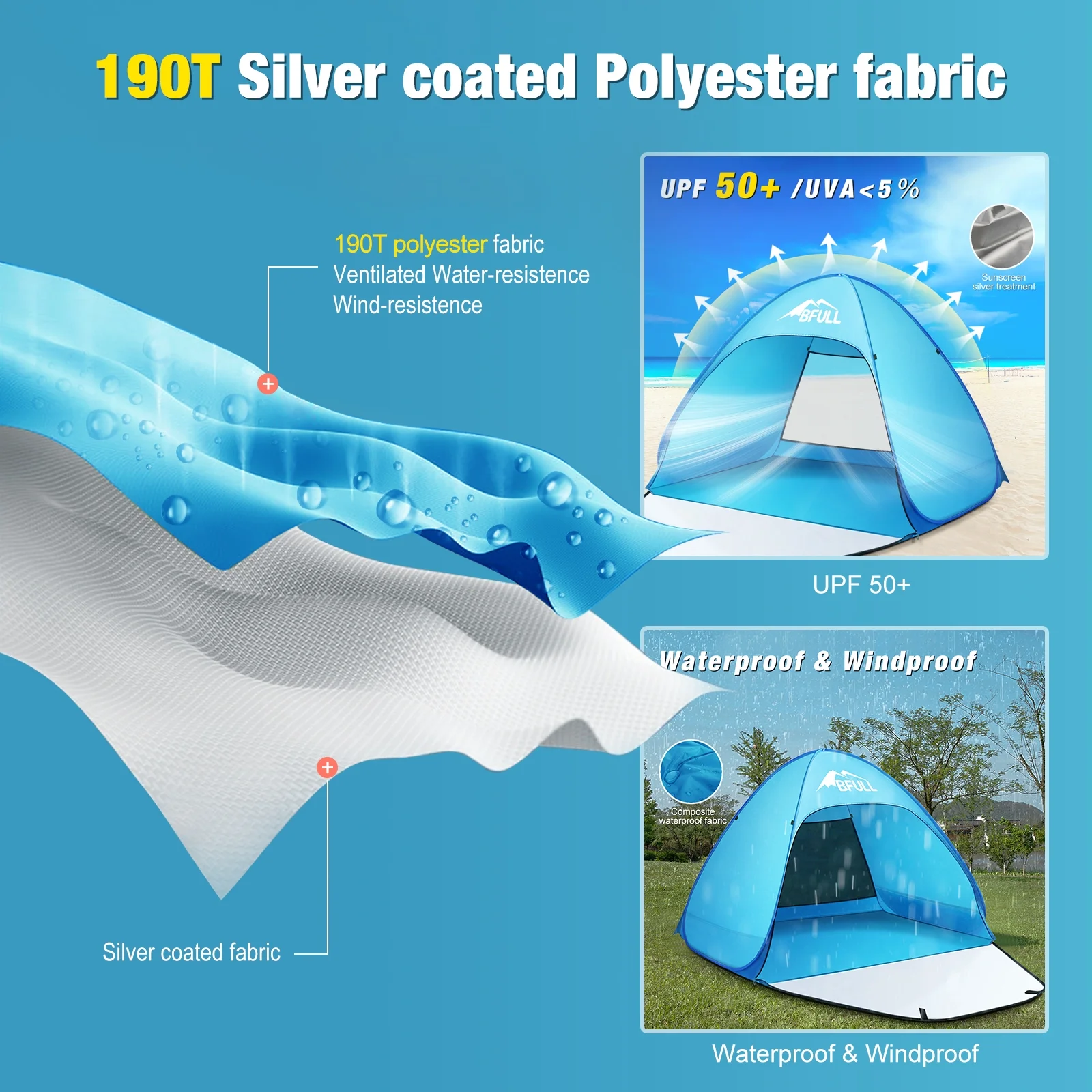 Pop Up Beach Tent UPF 50 Sun Shelter 2-3 Person Automatic Waterproof Fishing Picnic BFULL Camping Tent W/ Carry Bag Blue