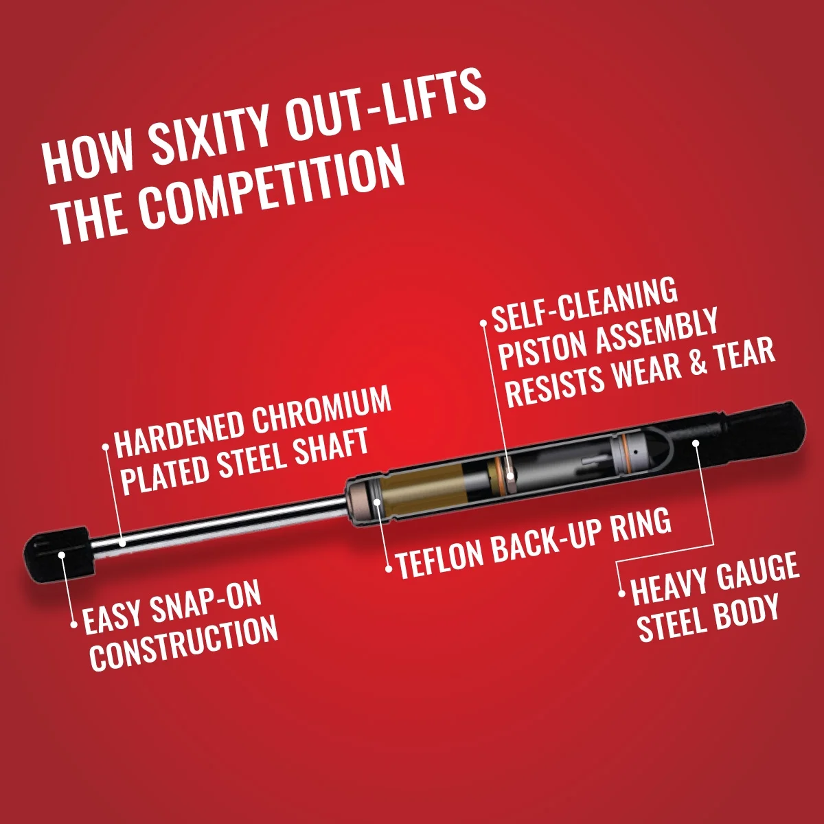 2 pc Sixity Hood Lift Support Struts compatible with Ford Thunderbird 1989-1997 - Gas Springs Shocks Props Arms Rods Dampers