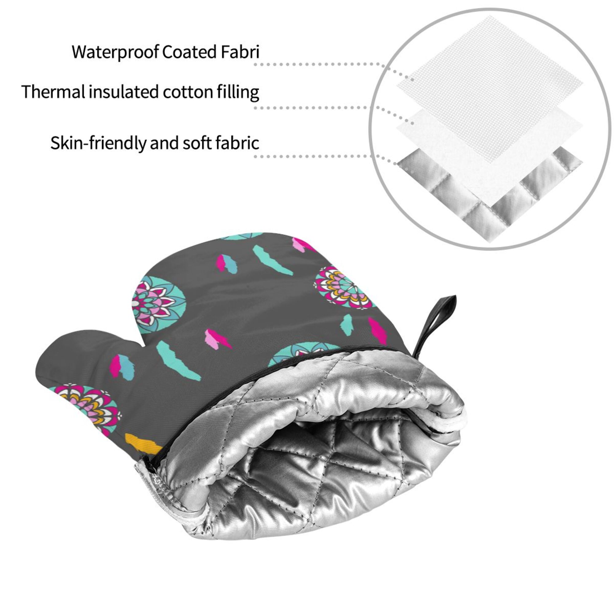 ZICANCN Oven Mitts and Pot Holders Sets,Dreamcatcher Arts Drawn Baking Sets Kitchen Heat Resistant 4 Pieces