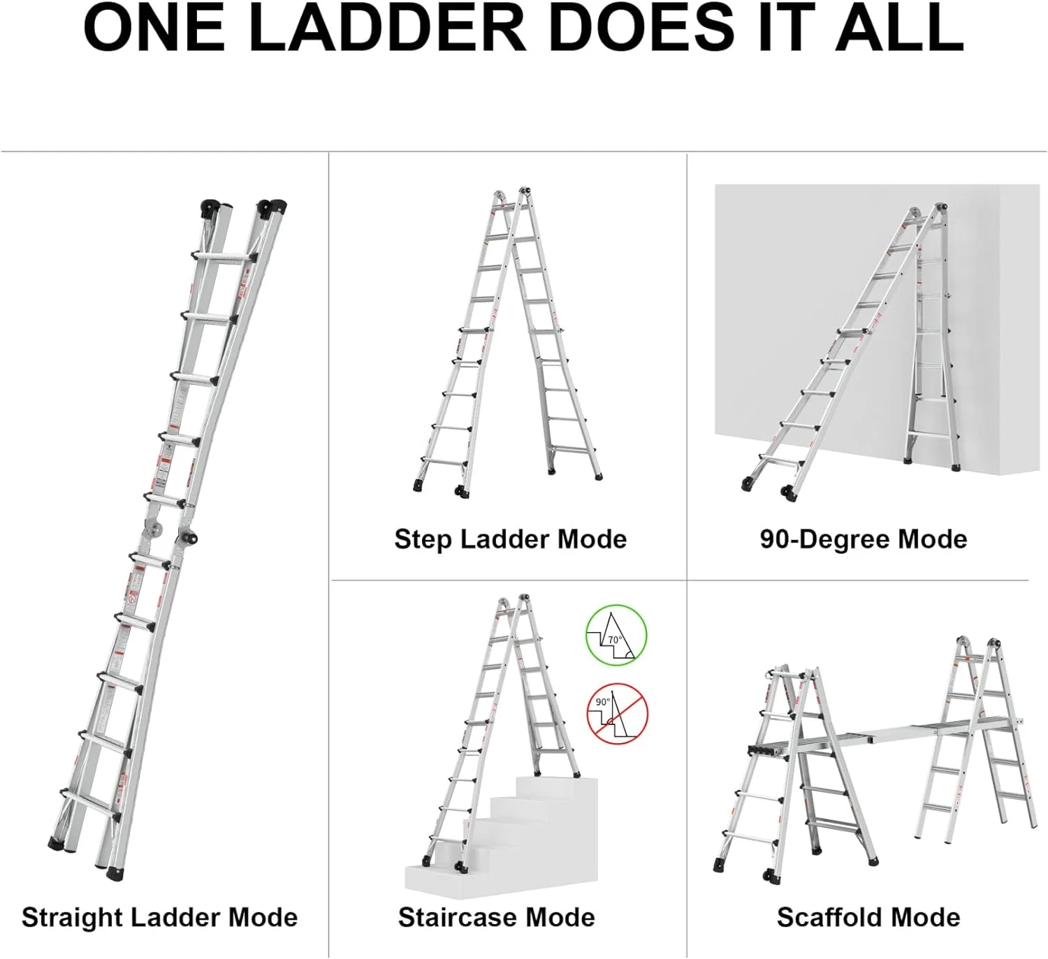 Tabaray Aluminum Ladder， Multi Position Ladder with Wheels and Hinge Lock Adjusters,22 FT Type IA Little Giant Ladder Large Rubber Feet and Non-Slip Steps,300 LBS Weight
