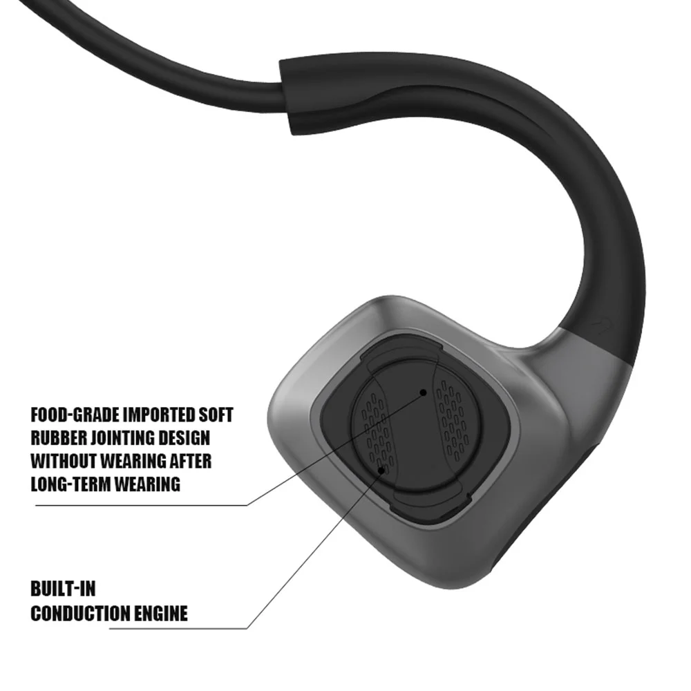 JahyShow Bone Conduction Wireless Headphones Bluetooth 5.0 Earphones Running Open-Ear USA