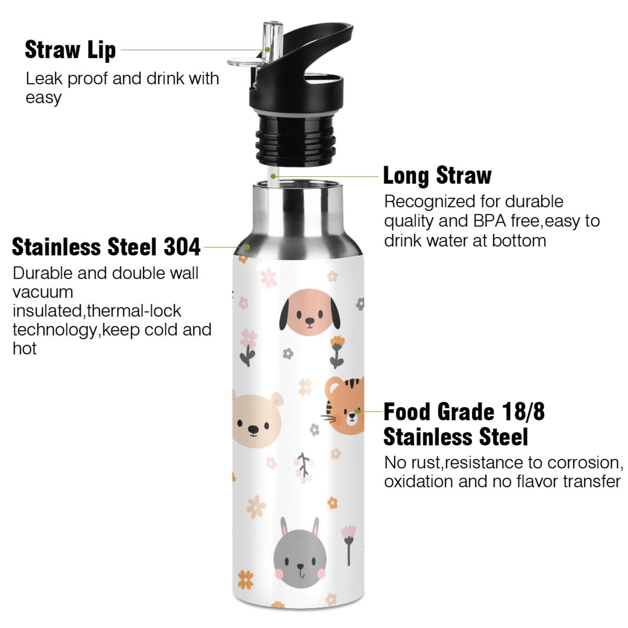 Cute Cats and Dogs Floral Water Bottles Insulated Thermos Kids Stainless Steel Bottle with Straw Lid Flask Leakproof for Sports Gym 20 oz
