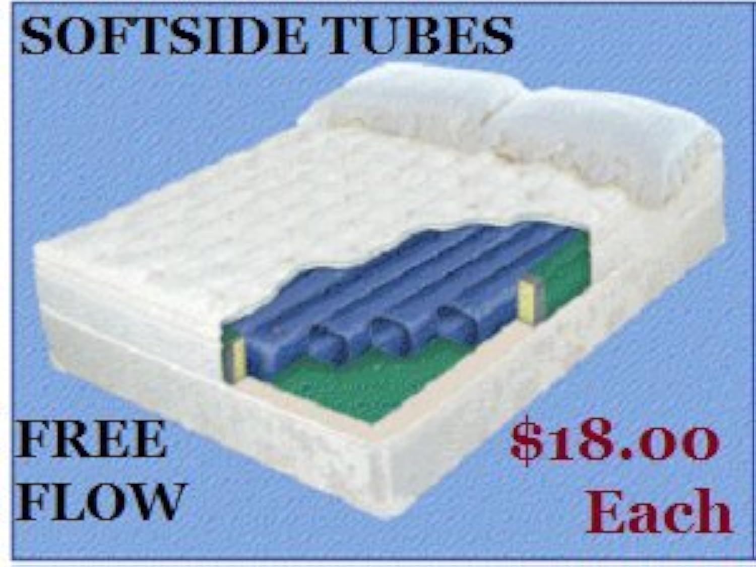 Calesco Full Watt Hard Side Waterbed