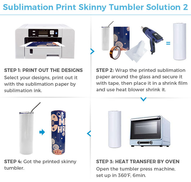 VING 25pcs Bulk 20oz White Sublimation Blank Straight Tumbler Double 304 Stainless Steel Travel Cup Water Bottle