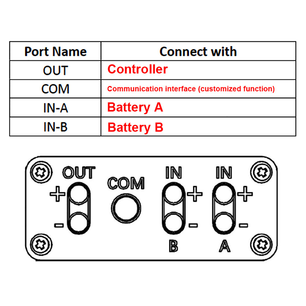 Anqidi E-Bike Dual Batteries Connection Adapter Switcher Module Increase Battery Capacity 40A Black XT60