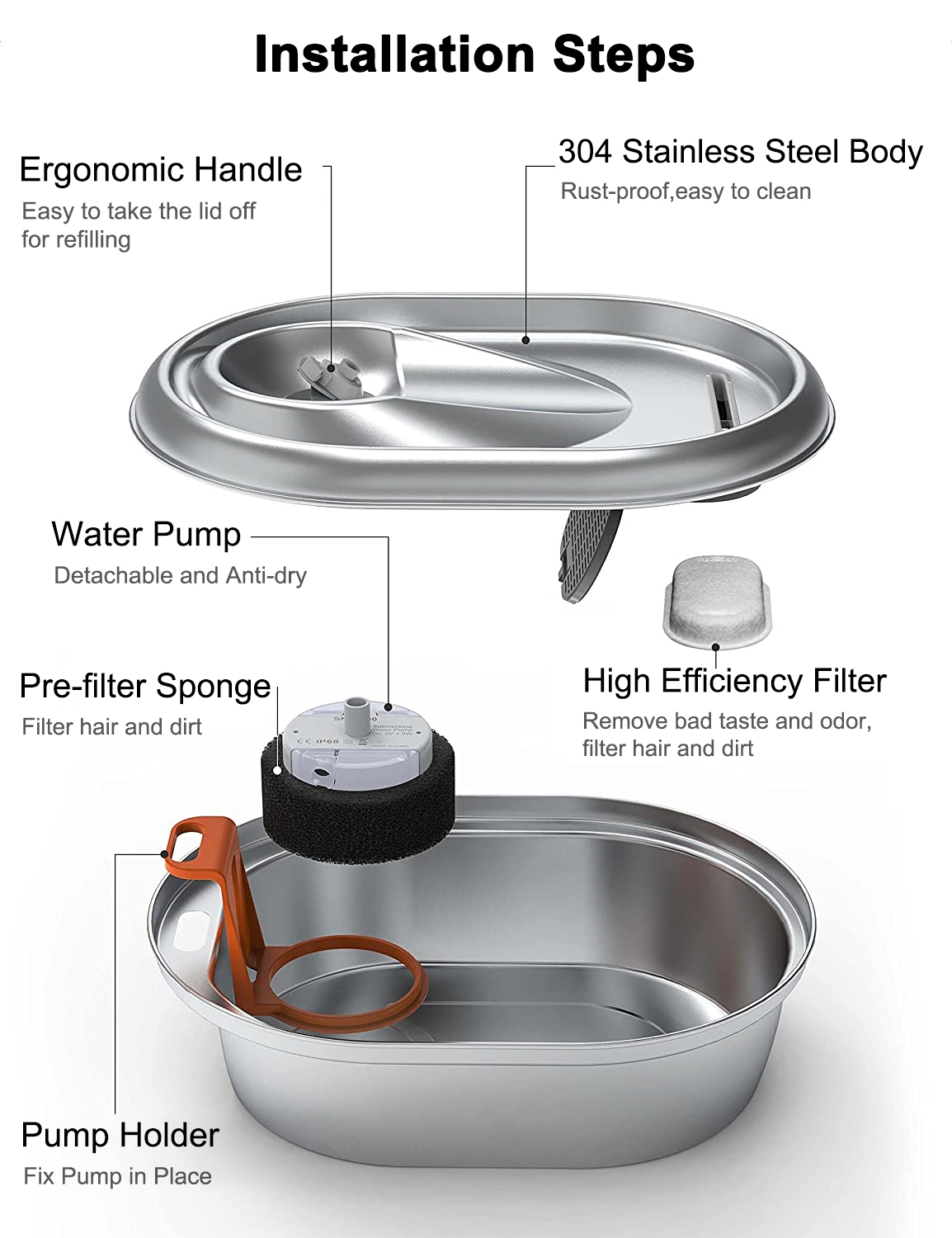 USB Port Best Cat Water Fountain Stainless Steel,/2L Automatic Pet Water Fountain with Smart Pump