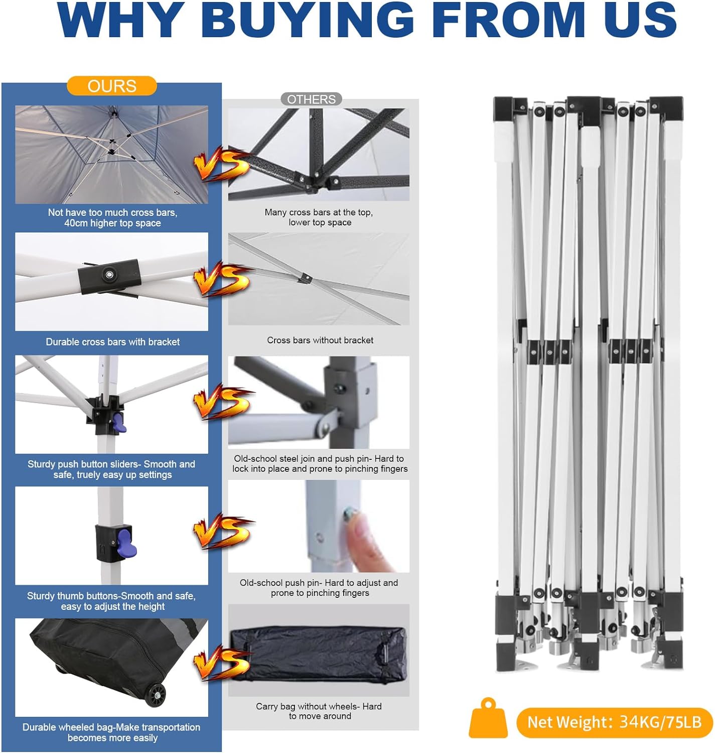 Pop Up Canopy Party Tent, Easy Up 10x20 Canopy with Sidewalls & Church Windows, Waterproof Outdoor Canopy Tent with 4 Sandbags for Backyard, Parties, Wedding, Event, Blue