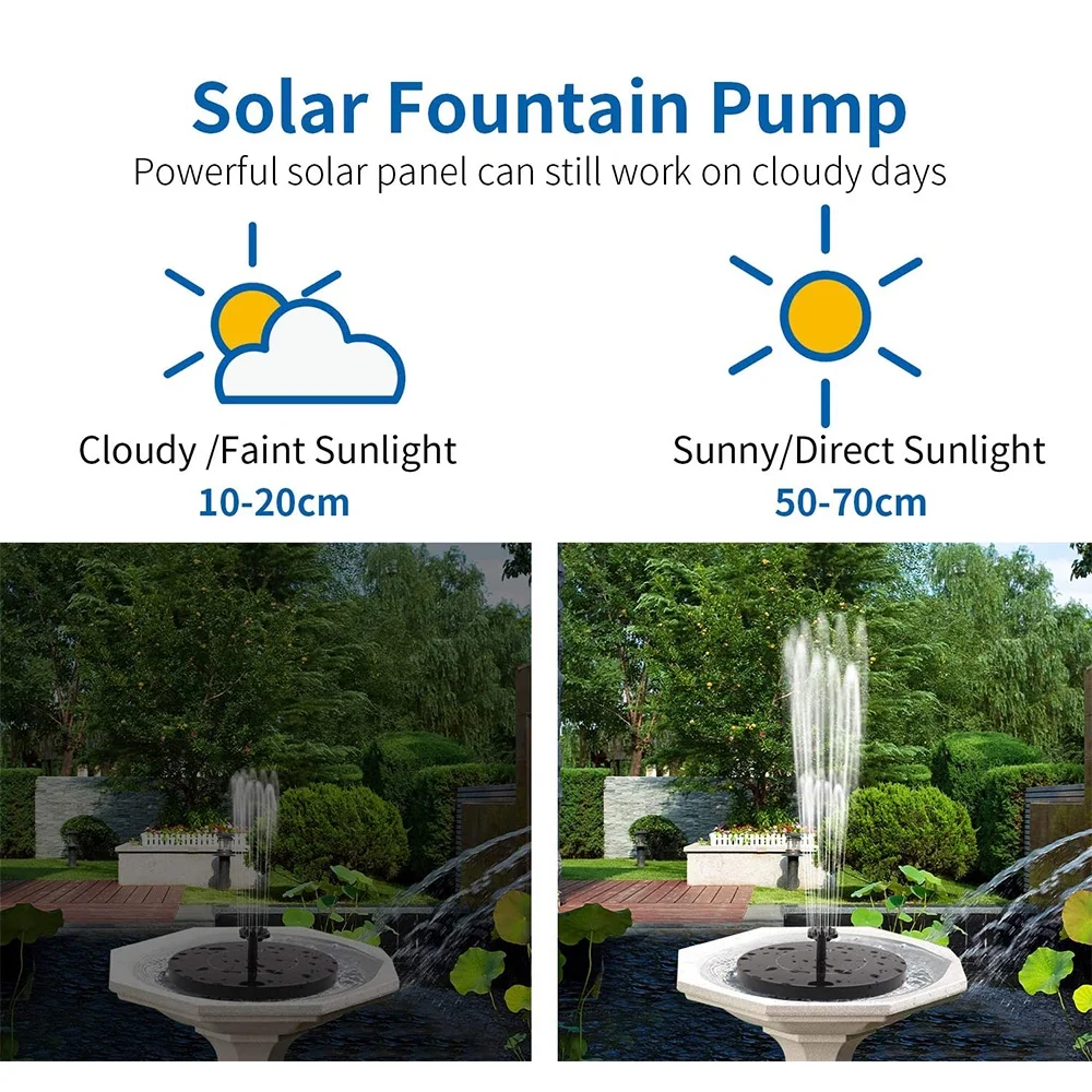 Floating Solar Fountain Garden Water Fountain Pond Decor Solar Panel Powered Fountain Water Pump Garden Patio Lawn Decoration
