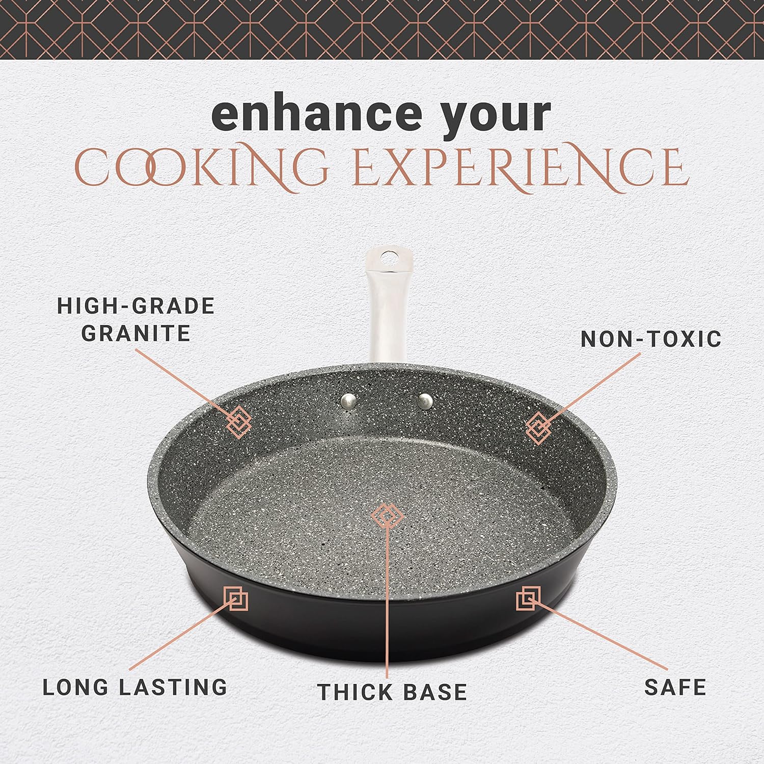 Excellence Granite Series 11 Inch Wok, Nonstick Stir-Fry And Frying Pan With Sturdy Steel Handles, Easy To Clean, Ideal For Stovetop And Electric Stove Cooking (10 Inc)
