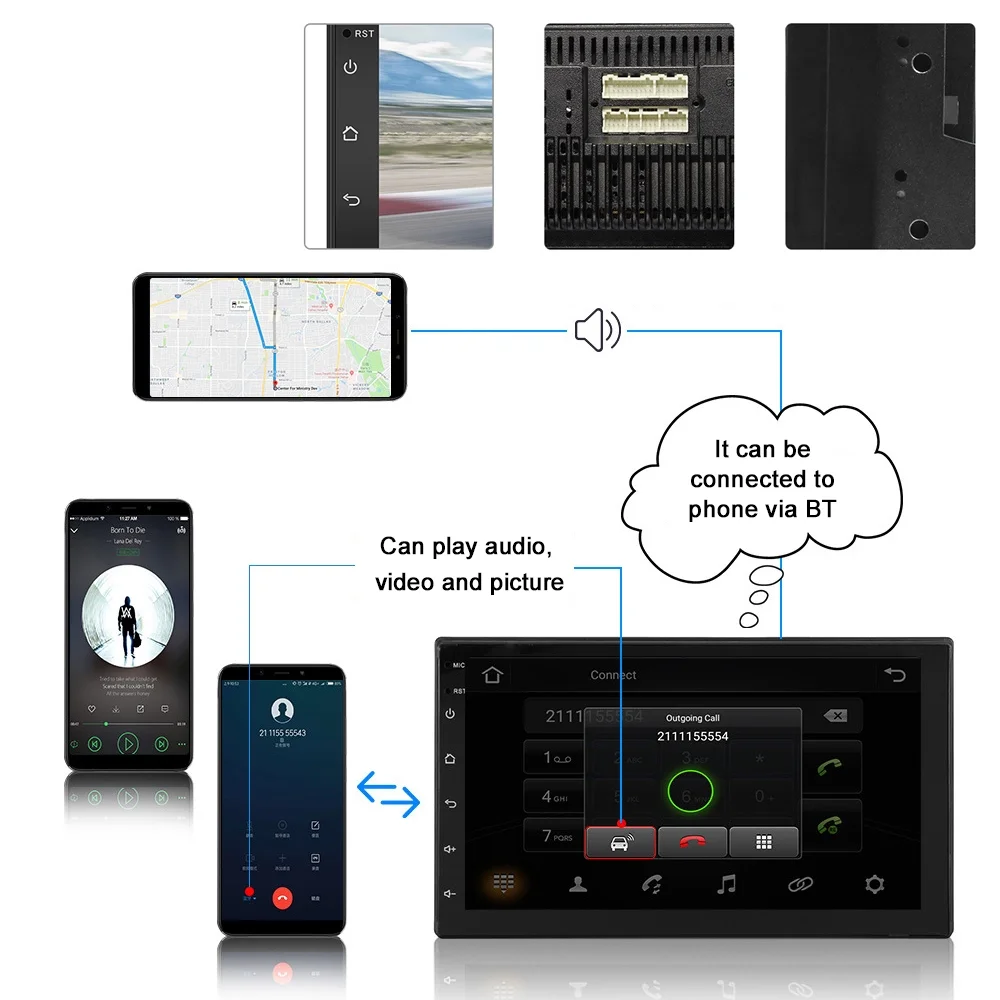 Carevas 7 Inch Car Stereo Android GPS Navigation WIFI MP5 Player FM Radio BT Hands-Free Calling Support Dual USB Input Phone Link Reverse Picture Steering Wheel Control