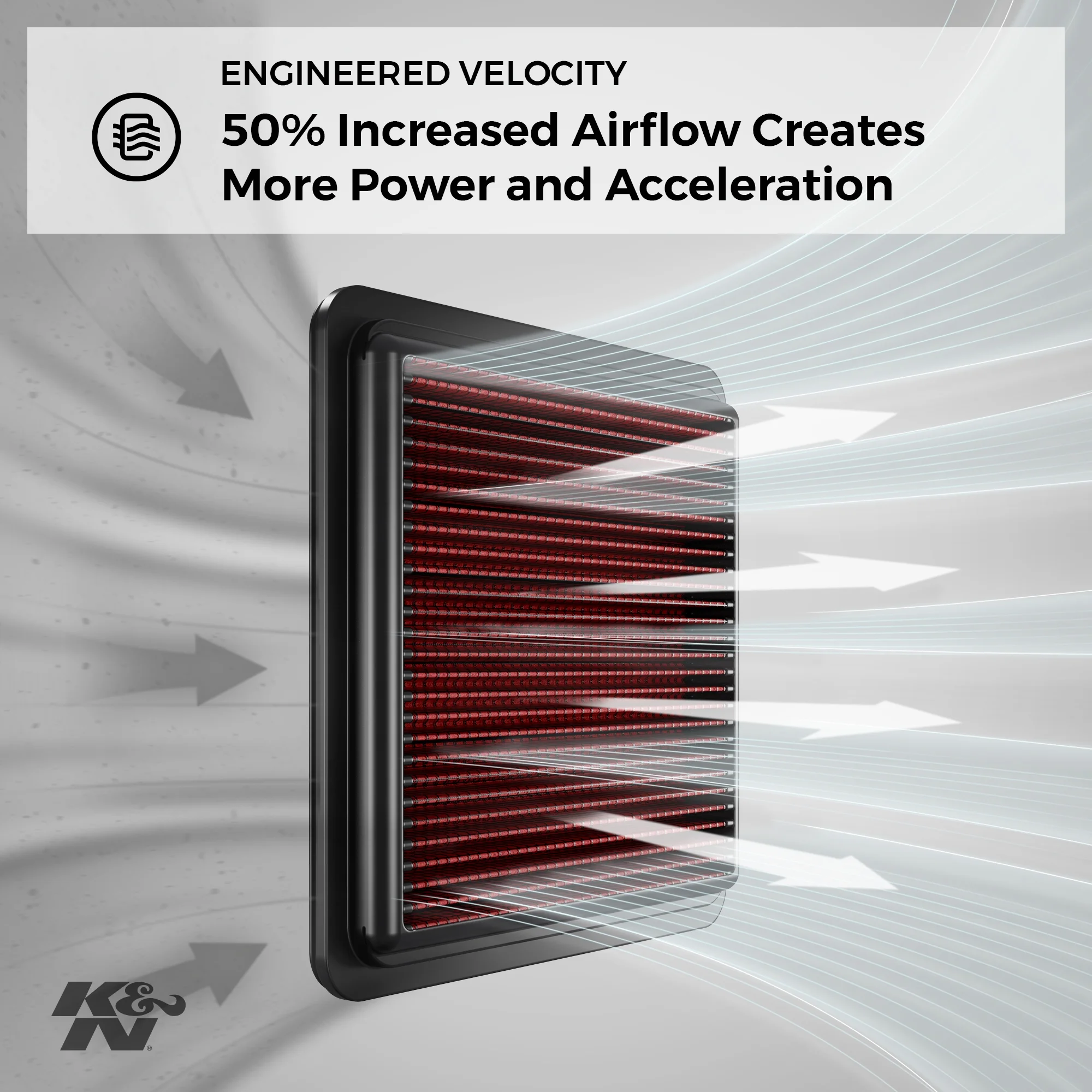 K&N Engine Air Filter: High Performance, Premium, Washable, Replacement Filter: 1999-2019 Chevy/GMC Truck and SUV V6/V8 (Silverado, Suburban, Tahoe, Sierra, Yukon, Avalanche), 33-2129