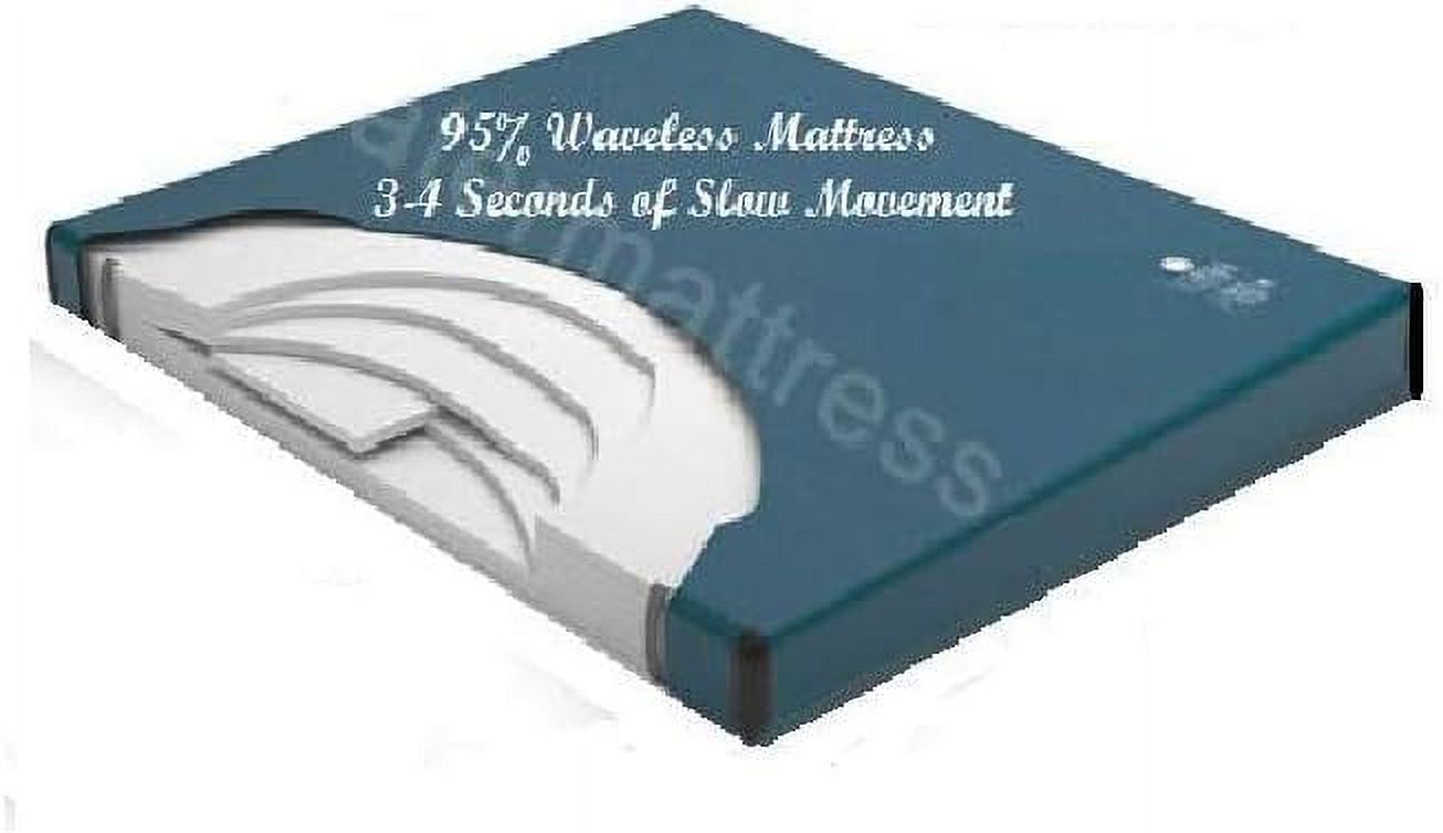 California King 95% Waveless With Lumbar Support