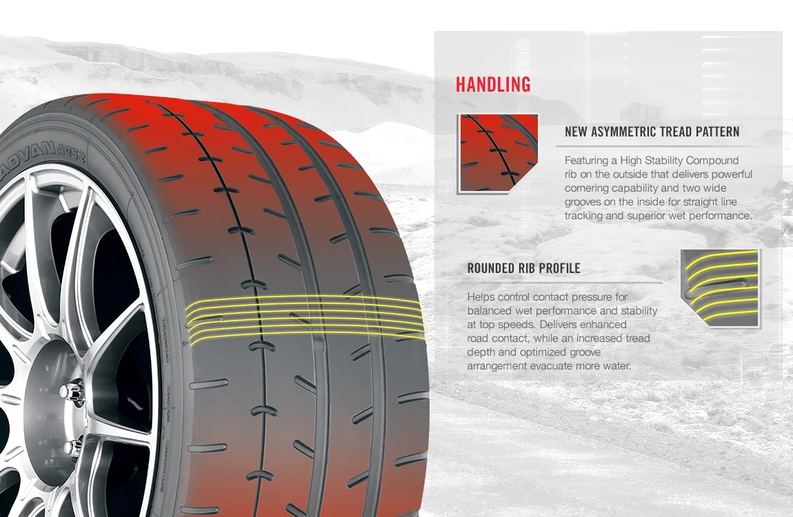 Yokohama Advan A052 245/40R17XL 95W BW Summer Tire