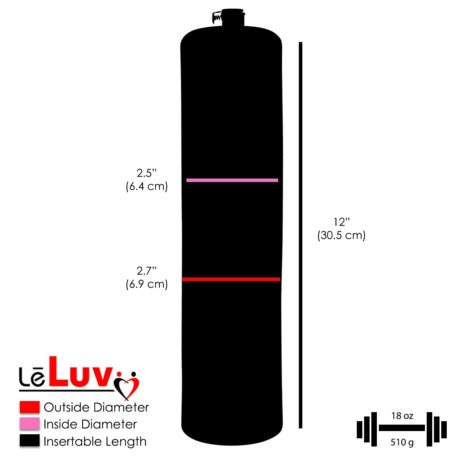 LeLuv Magna Electric Penis Pump | LCD Smart Black Handle | 2.5