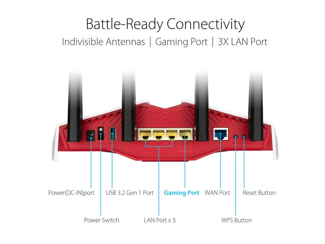 Asus Rt-Ax82U Ax5400 Dual-Band Wifi 6 Gaming Router Gundam Edition, Game Acceler