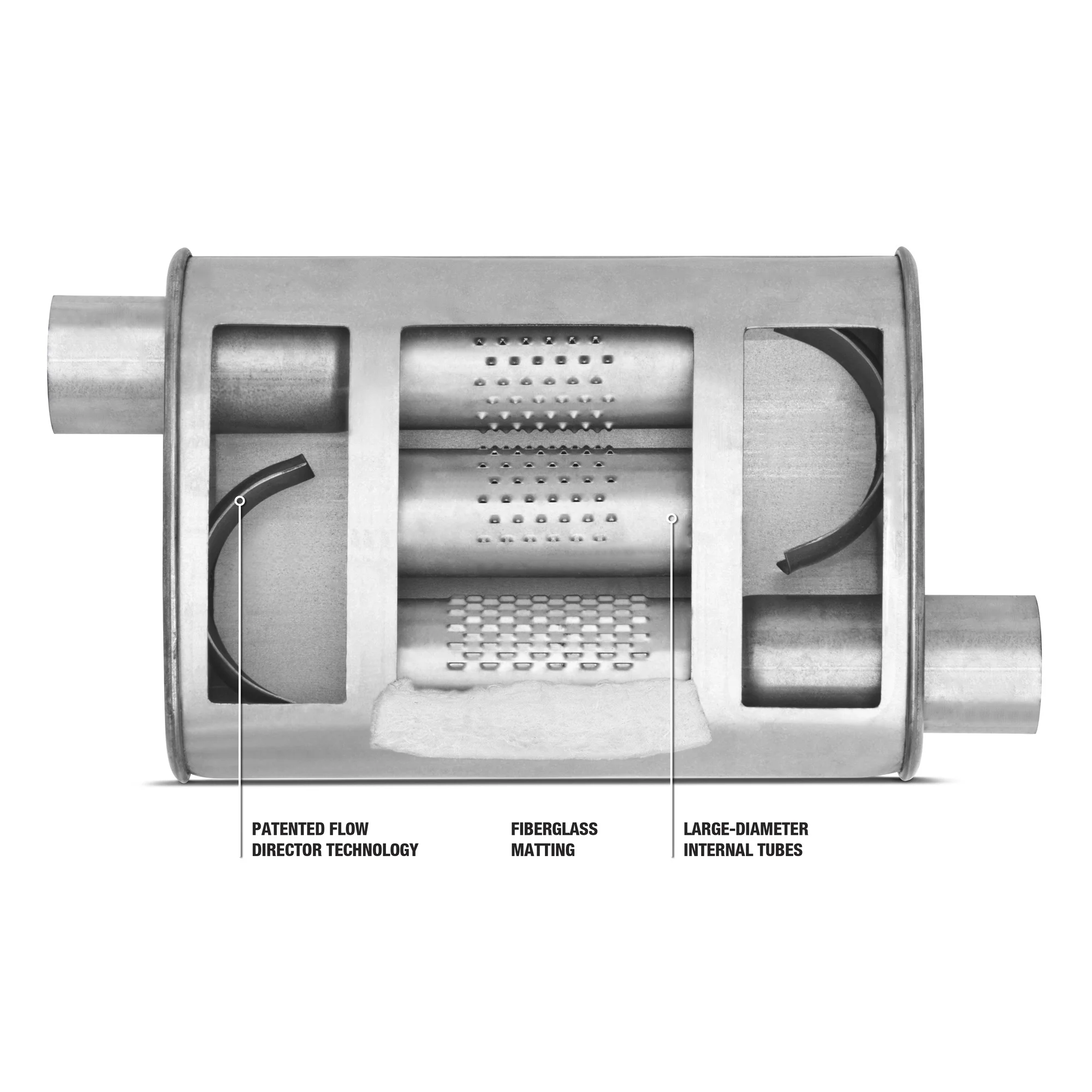 Dynomax Super Turbo 17743 Exhaust Muffler